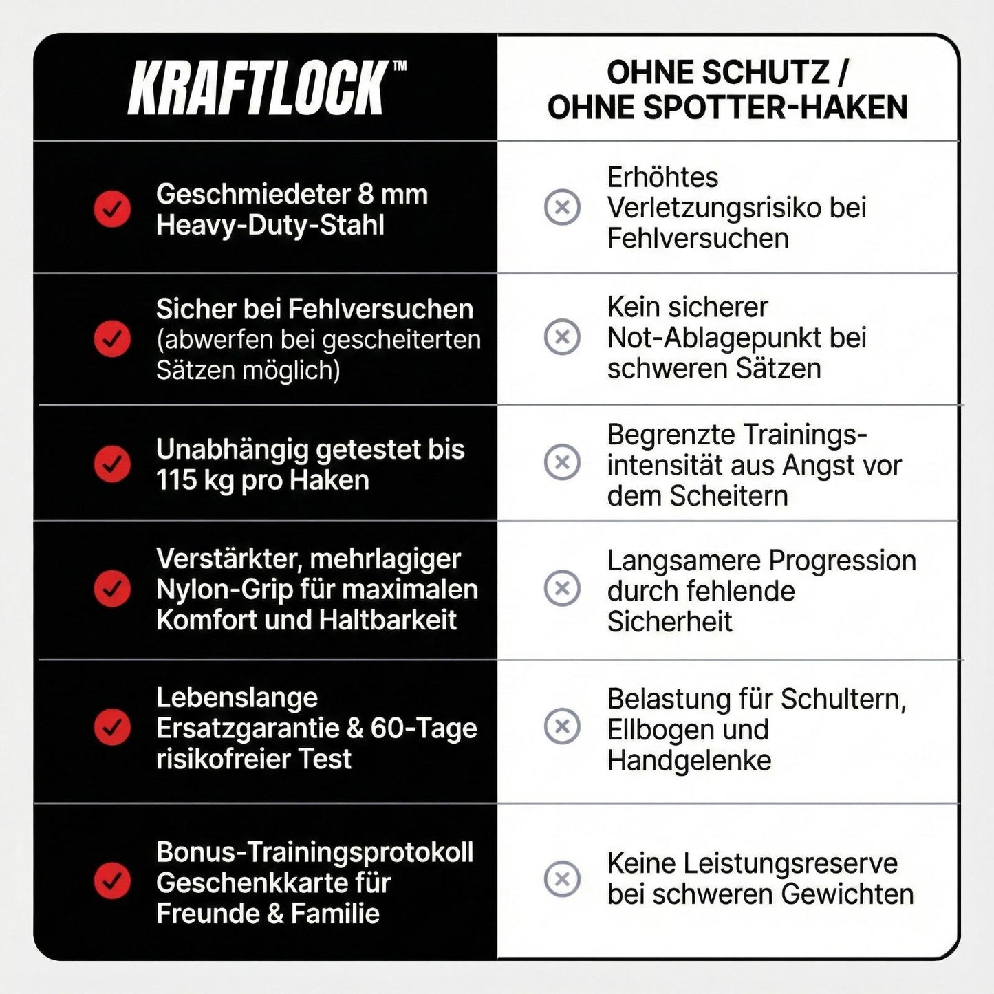 Kraftlock™ Spotter-Haken 2.0 (Paar)